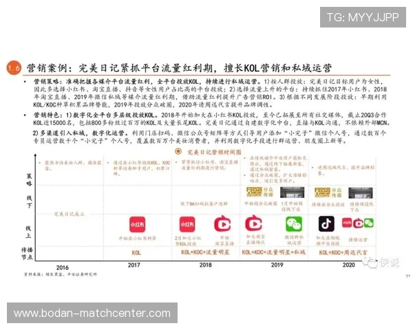 足球彩票与数字高频玩法避坑指南防骗技巧